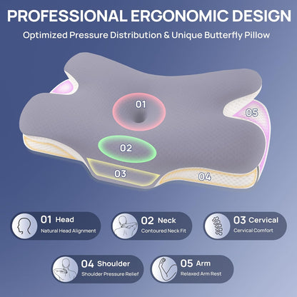 Memory Foam Pillow, Comfortable Pillow, Supportive Neck Pillow, Ergonomic Side Sleeper Pillow (BLUE)