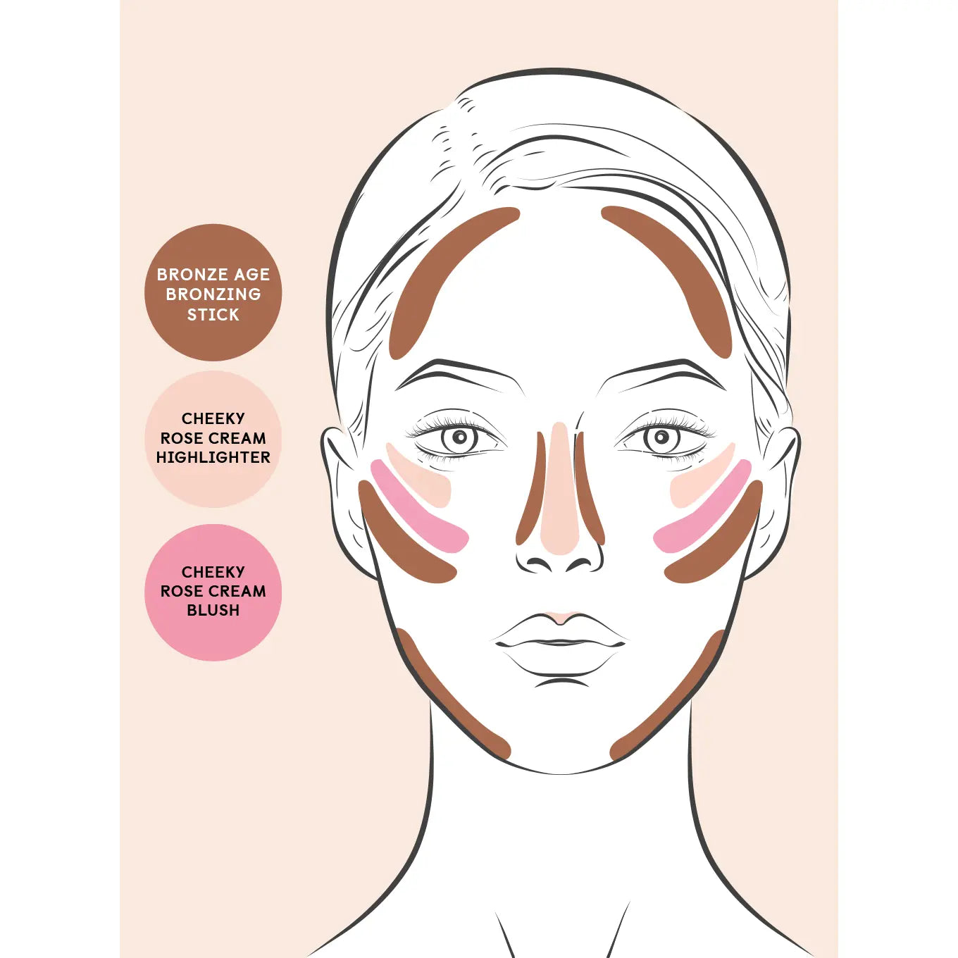 Cheeky Rose® Cream Blush