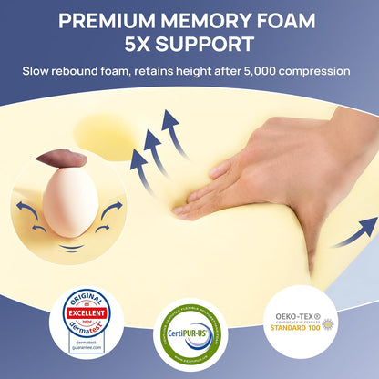 Memory Foam Pillow, Comfortable Pillow, Supportive Neck Pillow, Ergonomic Side Sleeper Pillow (BLUE)