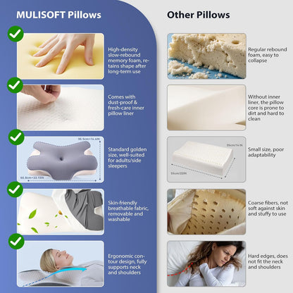 Memory Foam Pillow, Comfortable Pillow, Supportive Neck Pillow, Ergonomic Side Sleeper Pillow (BLUE)